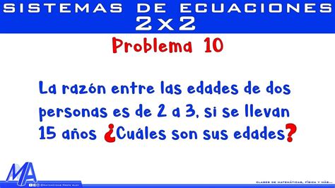 profe alex|sistema de ecuaciones profe alex.